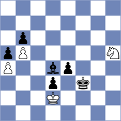 Pourramezanali - Bach Ngoc Thuy Duong (chess.com INT, 2023)