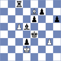 Melikhov - Azali (chess.com INT, 2024)