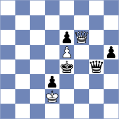 Sai - Shubenkova (chess.com INT, 2023)
