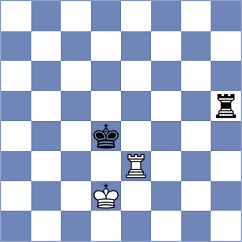 Obrien - Kotliar (Chess.com INT, 2020)