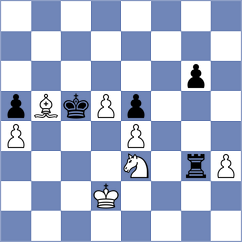 Melikhov - Gubajdullin (chess.com INT, 2024)