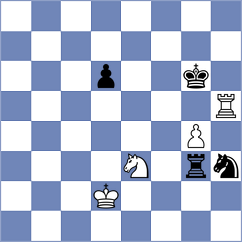 Bartel - Fiedorek (chess.com INT, 2024)