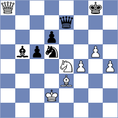 Dowgird - Pinero (chess.com INT, 2023)