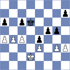 Khakhinov - Stillger (chess.com INT, 2024)