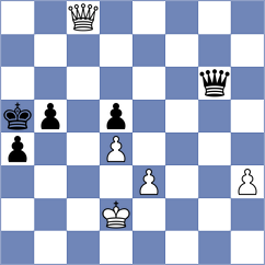 Kubicka - Oparin (chess.com INT, 2024)