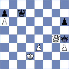 Ibrahimli - Moroni (Chess.com INT, 2021)