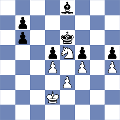 Kisic - Qiao (chess.com INT, 2023)