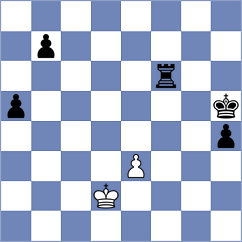 Boraso - Daurimbetov (chess.com INT, 2023)