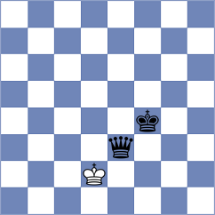 Koutlas - Radionov (chess.com INT, 2022)