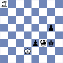 Wen - Zherebukh (chess.com INT, 2020)