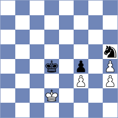 Peng - Rajkovic (Chess.com INT, 2021)