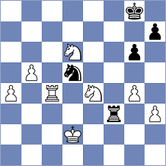 Djordjevic - Kisic (chess.com INT, 2023)