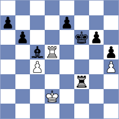 Zakareya - Mosutha (Chess.com INT, 2021)