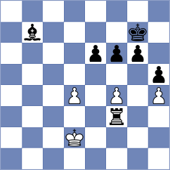 Mihailidis - Bashirli (chess.com INT, 2023)