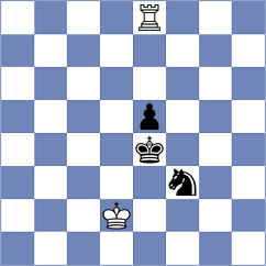 Krzesaj - Kosteniuk (chess.com INT, 2024)