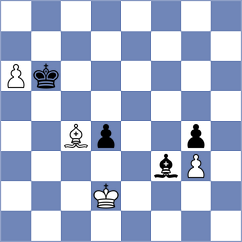 Laddha - Tsatsalashvili (chess.com INT, 2024)