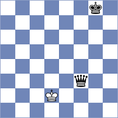 Ruiz - Daggupati (Chess.com INT, 2020)