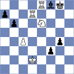 Gutman - Navalgund (Chess.com INT, 2021)