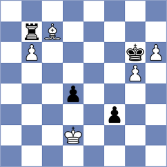 Shtyka - Zahedifar (chess.com INT, 2022)