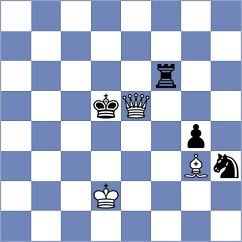 Golubeva - Chirivi Castiblanco (Chess.com INT, 2021)