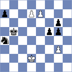 De Lima - De La Pena Garcia (chess.com INT, 2021)