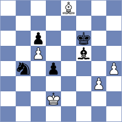 Karthik - Subelj (chess.com INT, 2024)