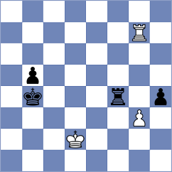 Firat - Urazayev (chess.com INT, 2022)