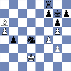 Wieczorek - Dubnevych (chess.com INT, 2023)