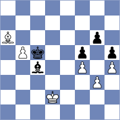 Annaberdiyev - Svane (chess.com INT, 2022)