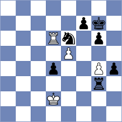 Garcia Alvarez - Dogan (chess.com INT, 2023)