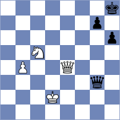 Fernandez - Malyi (chess.com INT, 2023)