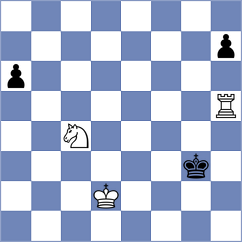 Fajdetic - Derjabin (chess.com INT, 2023)