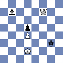Azimi - Mohamadi (Chess.com INT, 2021)