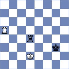 Costachi - Laddha (chess.com INT, 2024)
