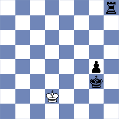 Sharifov - Ashraf (chess.com INT, 2023)