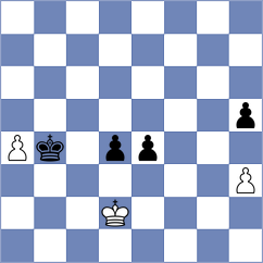 Wimalasuriya - Khusenkhojaev (chess.com INT, 2023)