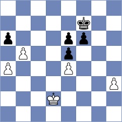 Rasulov - Kleinman (chess.com INT, 2023)