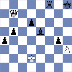 Mazurkiewicz - Ovchinnikov (chess.com INT, 2023)