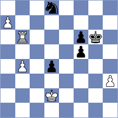 Levitan - De Arruda (chess.com INT, 2023)