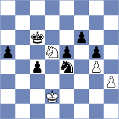 Schulman - Gutierrez Jimenez (chess.com INT, 2023)