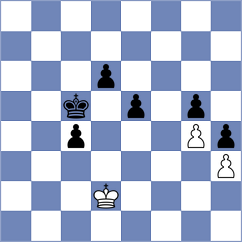 Pinero - Ahn (chess.com INT, 2022)