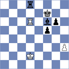Goltseva - Bakalchuk (chess.com INT, 2023)