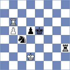 Bacrot - Melaugh (chess.com INT, 2023)