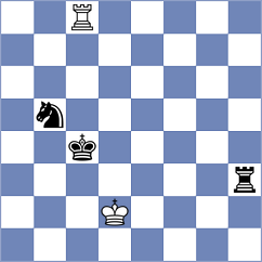 Tillis - Shen (Chess.com INT, 2017)