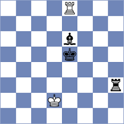 Wahedi - Sandholm (chess.com INT, 2023)