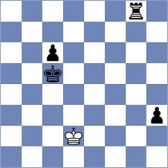 Shoboev - Shymanskyi (chess.com INT, 2023)