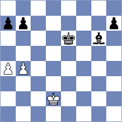Zampronha - Dmitriev (chess.com INT, 2023)