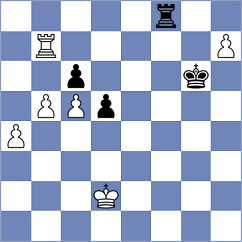 Sanal - Sarana (chess.com INT, 2023)