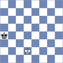 Avramidou - Riehle (chess.com INT, 2024)