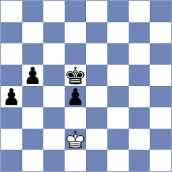 Sethuraman - Plat (chess.com INT, 2024)